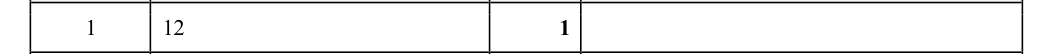 Mark scheme