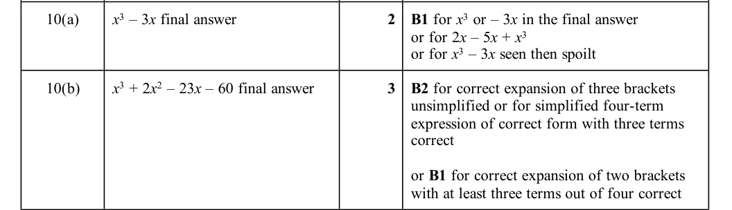 Mark scheme
