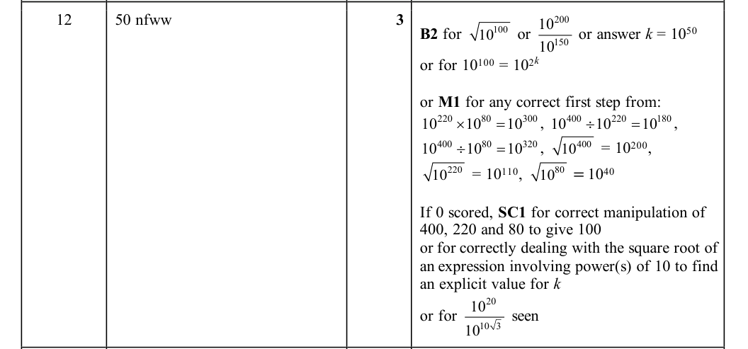 Mark scheme