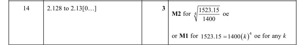 Mark scheme