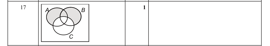 Mark scheme