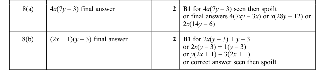 Mark scheme