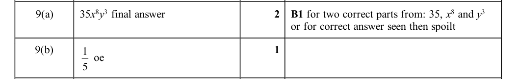 Mark scheme