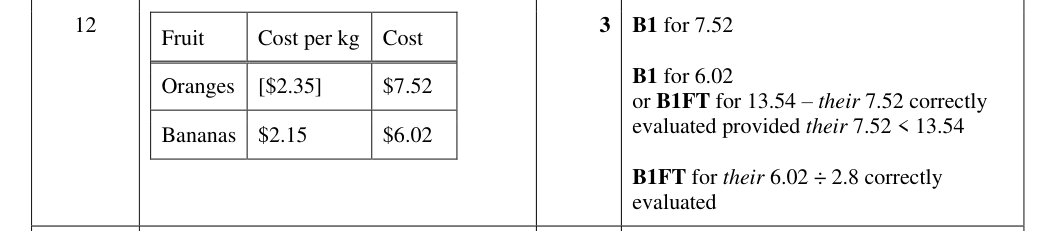 Mark scheme