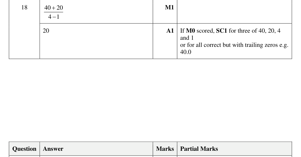 Mark scheme