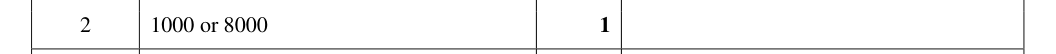 Mark scheme