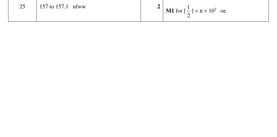 Mark scheme