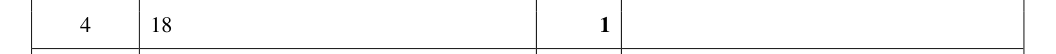 Mark scheme