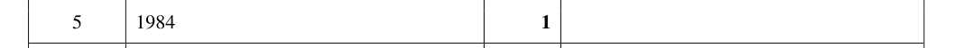 Mark scheme
