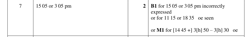 Mark scheme