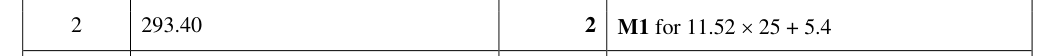 Mark scheme