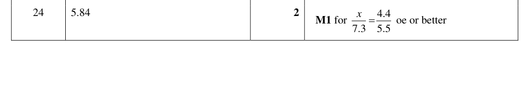 Mark scheme