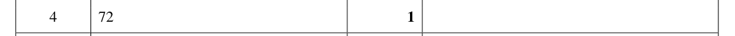Mark scheme