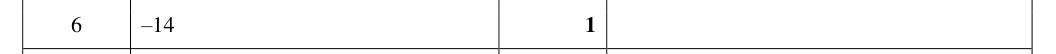Mark scheme