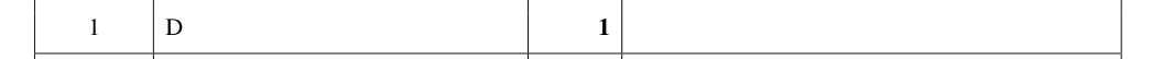Mark scheme