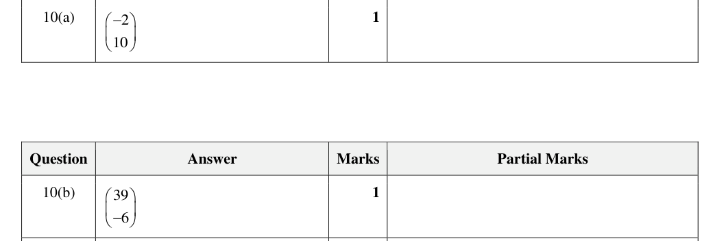 Mark scheme