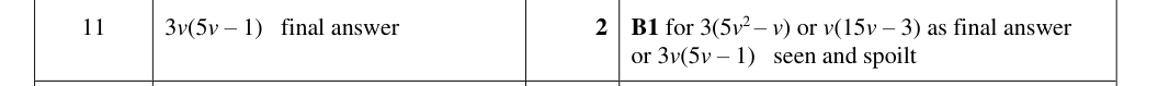 Mark scheme