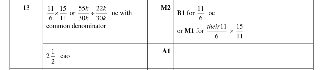 Mark scheme