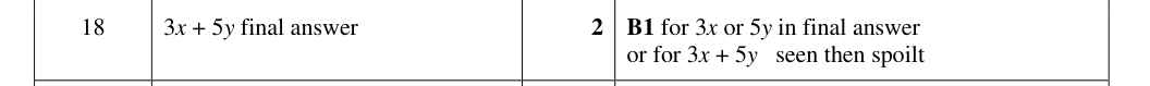 Mark scheme