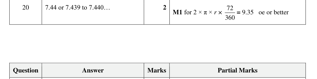 Mark scheme
