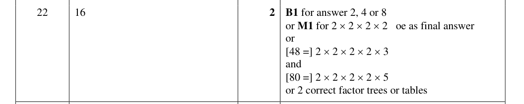 Mark scheme