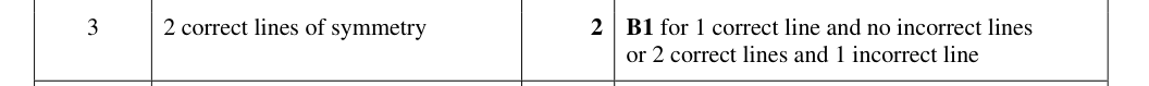 Mark scheme