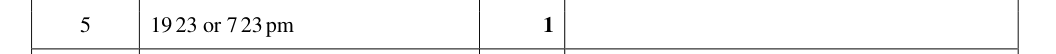 Mark scheme