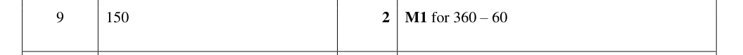 Mark scheme