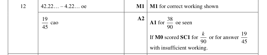 Mark scheme