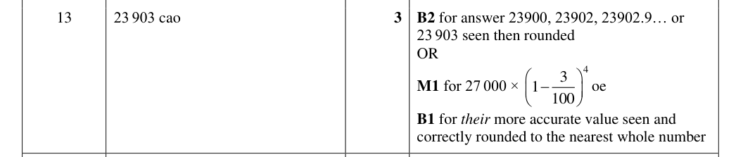 Mark scheme