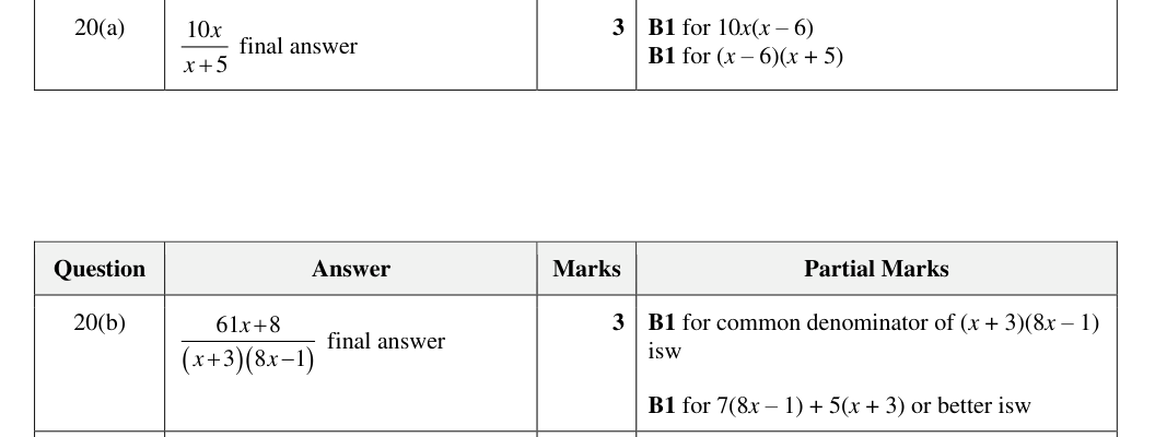 Mark scheme