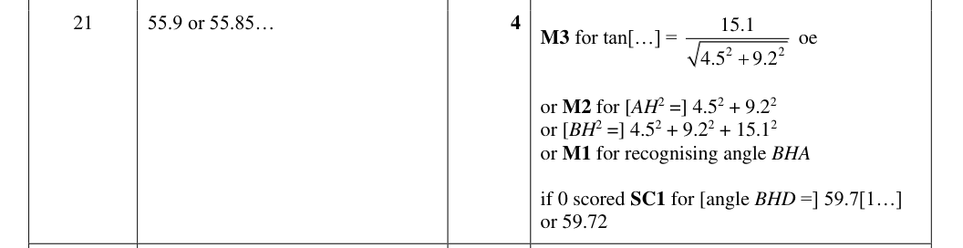 Mark scheme