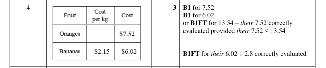 Mark scheme