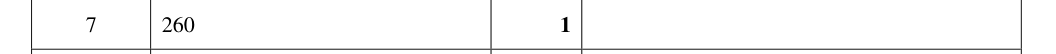 Mark scheme