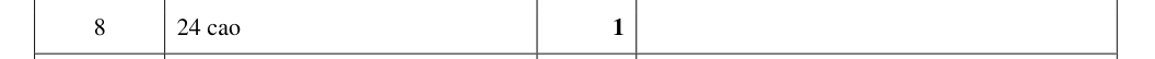 Mark scheme