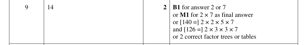 Mark scheme