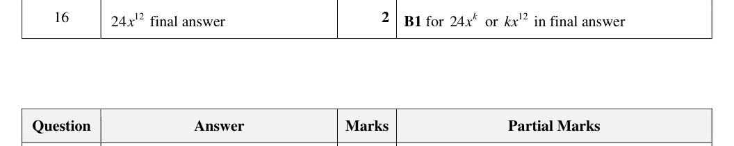 Mark scheme