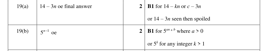Mark scheme