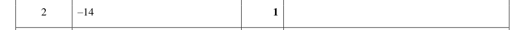 Mark scheme