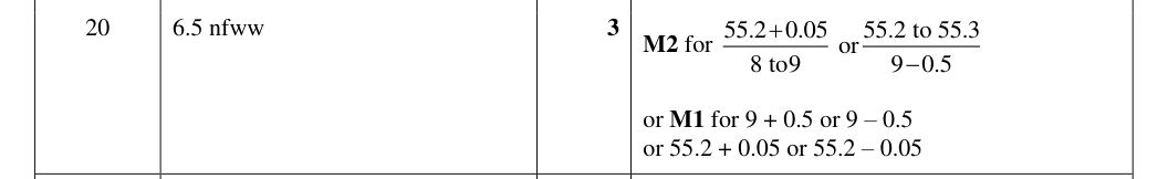 Mark scheme