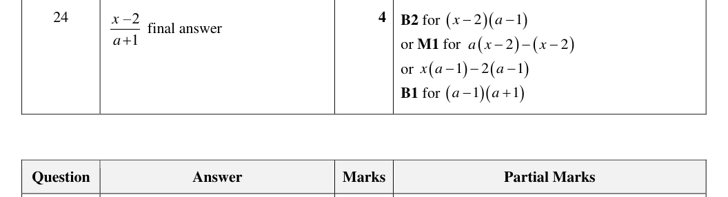 Mark scheme