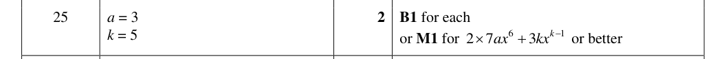 Mark scheme