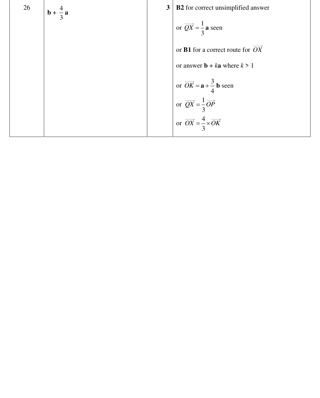 Mark scheme