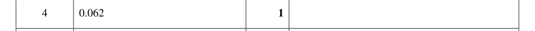 Mark scheme
