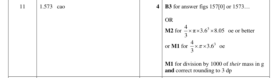 Mark scheme