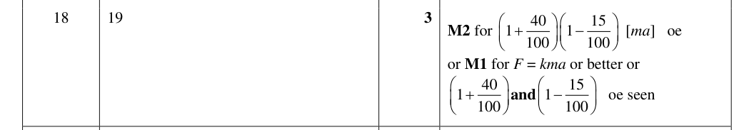 Mark scheme