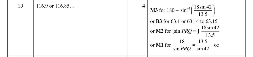 Mark scheme