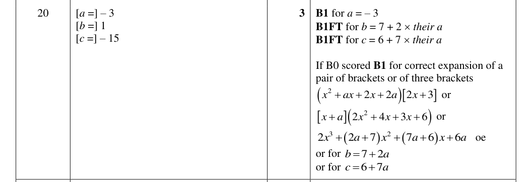 Mark scheme