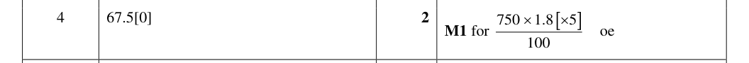 Mark scheme