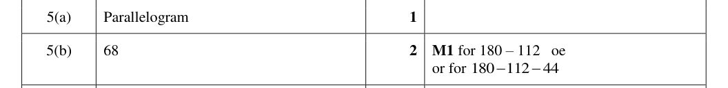 Mark scheme